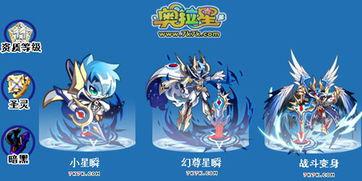 奥拉星最新皮肤爆料,神秘角色华丽蜕变！