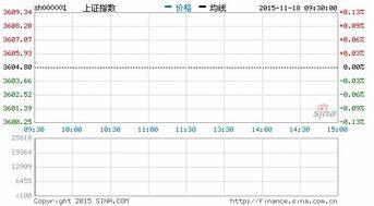 财经早汇爆料最新消息,最新爆料揭示市场动态与热点焦点