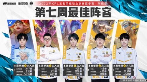 小胖爆料狼队阵容最新,小胖爆料最新阵容一览