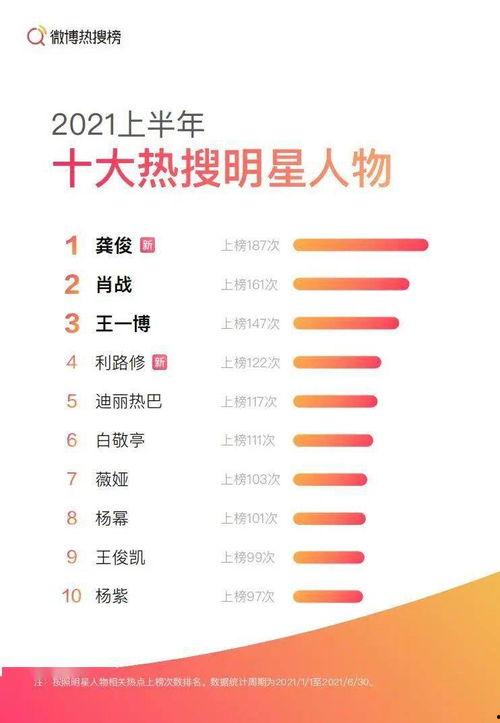 社会热点爆料最新发布网,社会热点事件深度解析